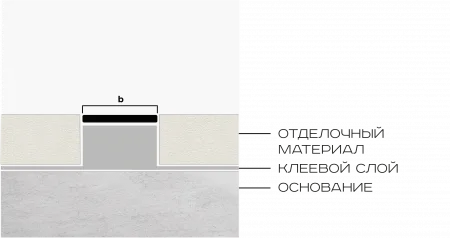 Полоса латунь 15 мм Neexy (антик бронза светлая)