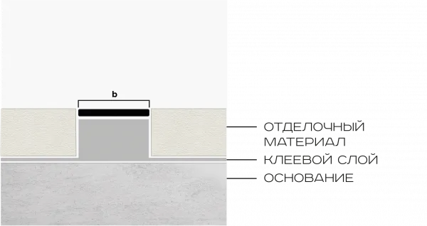 Полоса латунь 15 мм Neexy (антик бронза светлая)