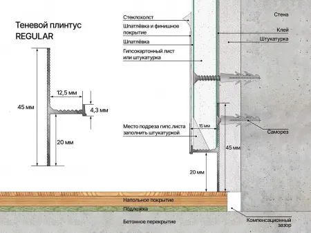 Теневой плинтус LACONISTIQ REGULAR 45 Чёрный муар