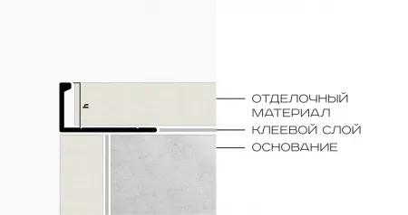 Профиль L-образный гибкий 10мм NEEXY (золото матовое)	