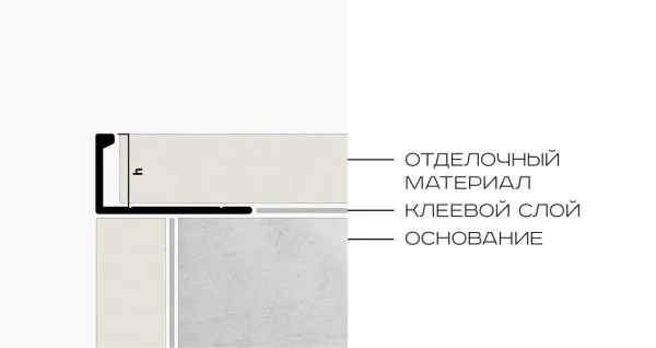 Профиль L-образный гибкий 10мм NEEXY (золото матовое)	