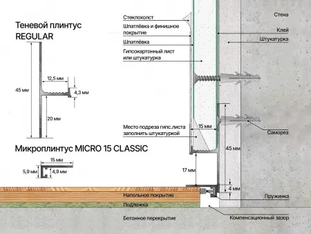 Теневой плинтус LACONISTIQ REGULAR 45 Чёрный муар