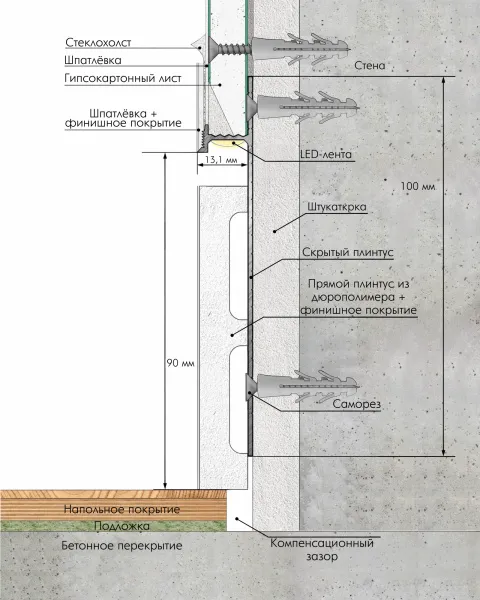 Скрытый плинтус усиленный с подсветкой