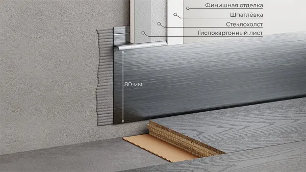 Скрытый плинтус ФЕСО 29-70-80 хром мат