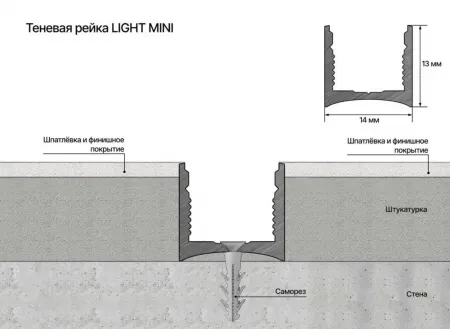 Теневая рейка LACONISTIQ Light MINI Черная