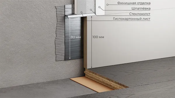 Вставка МДФ 100 мм под скрытый плинтус ФЕСО