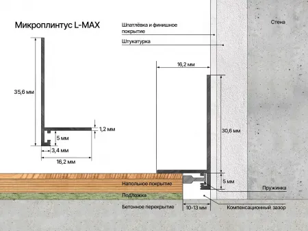 Микроплинтус LACONISTIQ L MAX угловой Черный