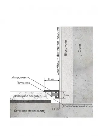 Микроплинтус LACONISTIQ Micro 11 mini Чёрный 