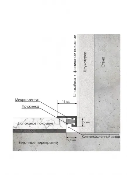 Микроплинтус LACONISTIQ Micro 11 mini Чёрный 