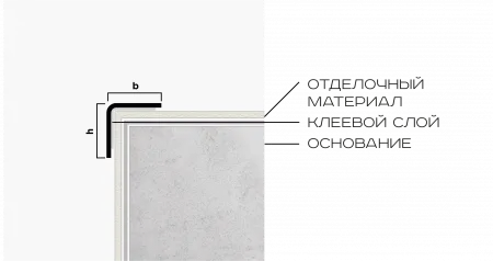 Угол из нержавеющей стали pvs98-10 NEEXY 10мм х 10мм (тисненый)