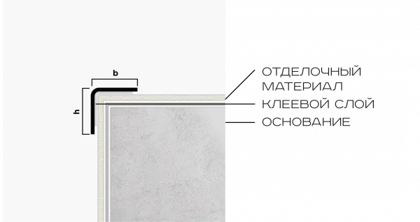 Угол из нержавеющей стали pvs98-03 NEEXY 10мм х 10мм (сталь зеркальная)