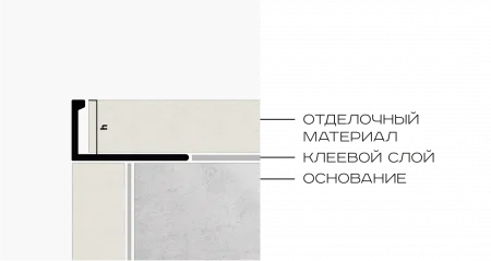 Профиль L-образный латунь 10мм NEEXY (антик медь светлая)