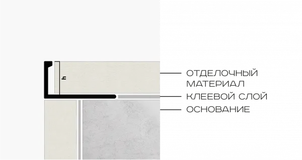 Профиль L-образный латунь 10мм NEEXY (латунь брашированная)