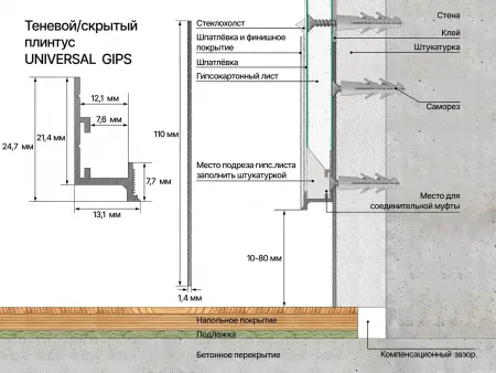 Профиль теневой/скрытый  регулируемый LACONISTIQ UNIVERSAL GIPS под подсветку