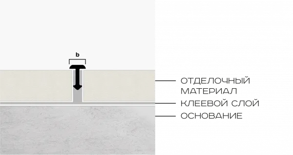 T-образный профиль полукруглый латунь 5мм NEEXY (латунь брашированная)