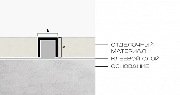 П- образный профиль латунь NEEXY 10 х 10 мм (латунь хромированная)