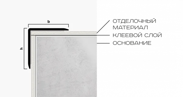 Защитный угол 20мм х 20мм NEEXY (коричневый блестящий) 