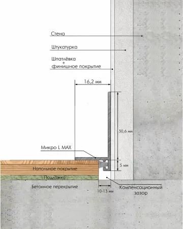 Микроплинтус LACONISTIQ L MAX угловой Серебристый