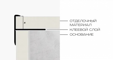 Профиль лестничный F-образный 10мм (шампань блестящая)