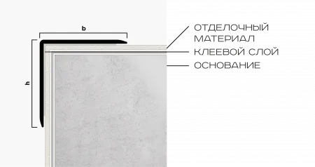 Защитный угол 25мм х 25мм NEEXY (белый муар)