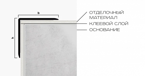 Защитный угол 25мм х 25мм NEEXY (шампань матовая) 