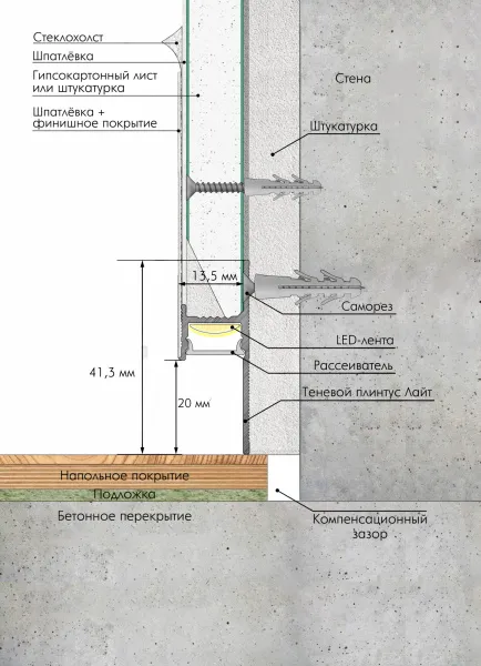 Теневой плинтус LACONISTIQ LIGHT 41 под подсветку  Чёрный