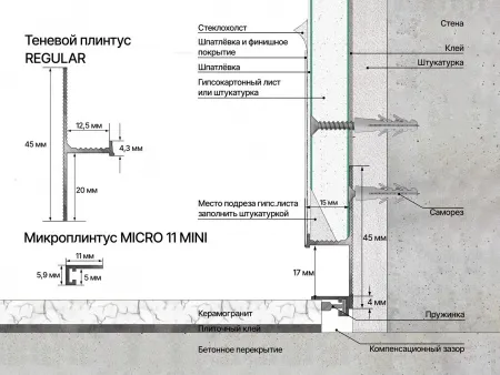 Теневой плинтус LACONISTIQ REGULAR 45 Чёрный муар