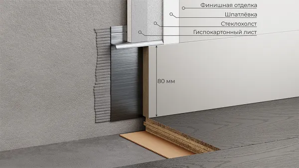 Вставка МДФ 80 мм под скрытый плинтус ФЕСО