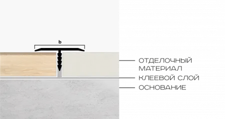 Т-образный профиль 20 мм NEEXY (золото матовое)