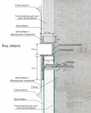 Laconistiq теневая рейка
