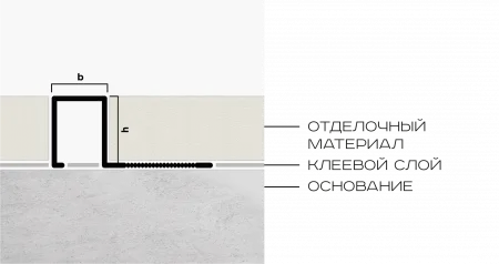 Профиль для плитки внешний P 10мм х 12мм (черный матовый)