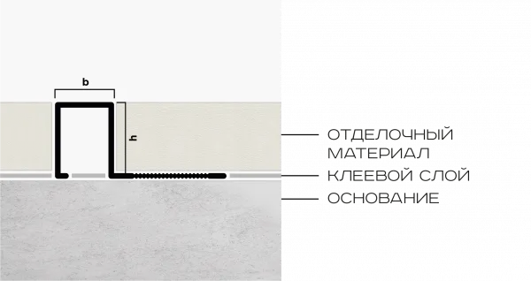 Профиль для плитки внешний P 10мм х 12мм (золото блестящее)