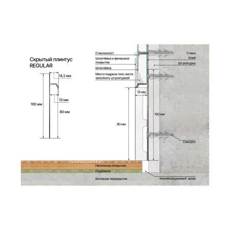 Скрытый плинтус LACONISTIQ REGULAR, под подсветку, черный муар
