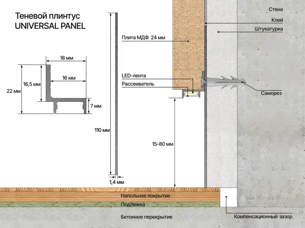 Профиль теневой регулируемый LACONISTIQ UNIVERSAL PANEL 