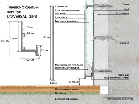 Профиль теневой/скрытый  регулируемый LACONISTIQ UNIVERSAL GIPS под подсветку