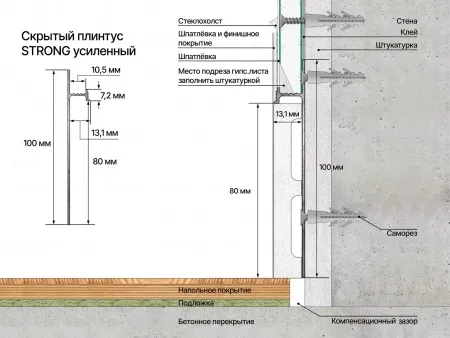 Скрытый плинтус LACONISTIQ STRONG "усиленный", под подсветку, алюминиевый, черный муар