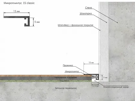 Микроплинтус LACONISTIQ micro 15 classic Светлый Шампань
