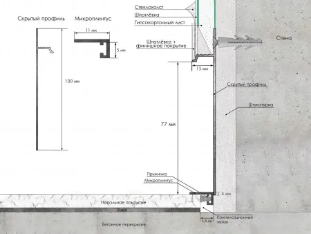 Скрытый плинтус LACONISTIQ REGULAR, под подсветку, черный муар