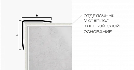 Угол из нержавеющей стали pvs100-14 NEEXY 20мм х 20мм (розовый браш)