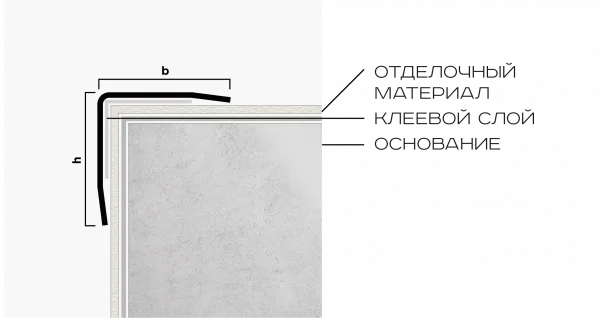 Угол из нержавеющей стали pvs100-19 NEEXY 20мм х 20мм (черный зеркальный)