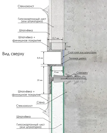 Laconistiq теневая рейка