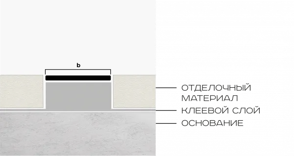 Полоса латунь 20 мм Neexy (латунь брашированная)