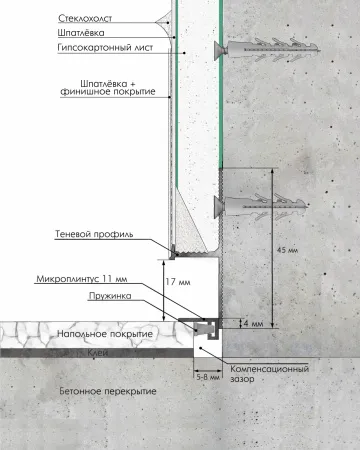 Теневой плинтус LACONISTIQ REGULAR 45 Чёрный