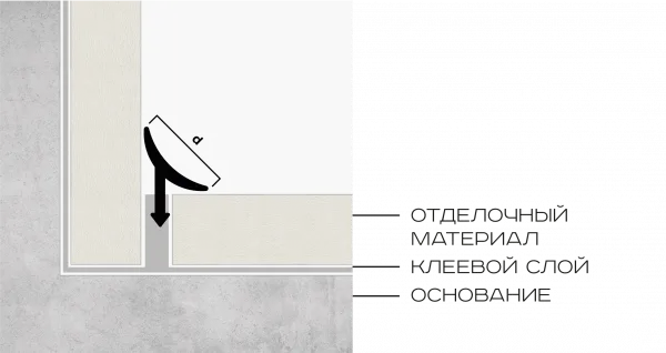 Профиль для плитки внутренний универсальный (муар антрацит) 