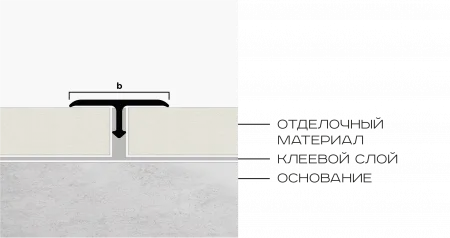 T-образный профиль полукруглый латунь 20мм NEEXY (антик медь светлая)