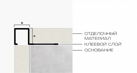 Профиль для плитки внешний P 10мм х 10мм (черный матовый)