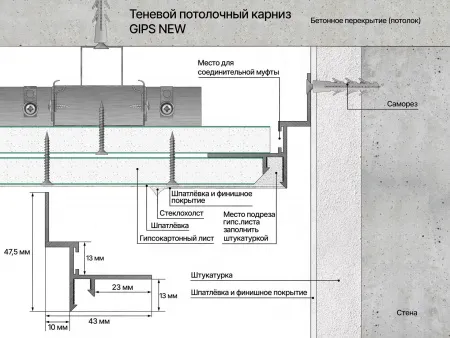 Теневой профиль потолочный GIPS REGULAR, без покрытия