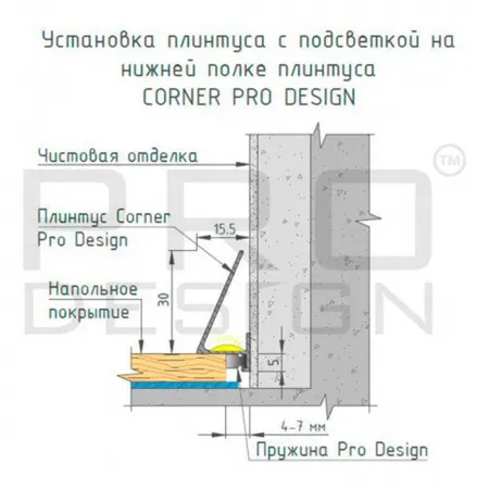 Микроплинтус Pro Design Corner 570 Анодированный