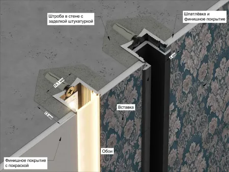 Теневая рейка LACONISTIQ Light MINI Черная