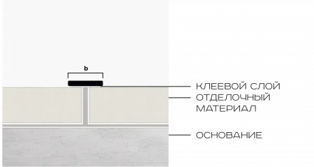 Полоса латунь 10 мм Neexy (латунь полированная)